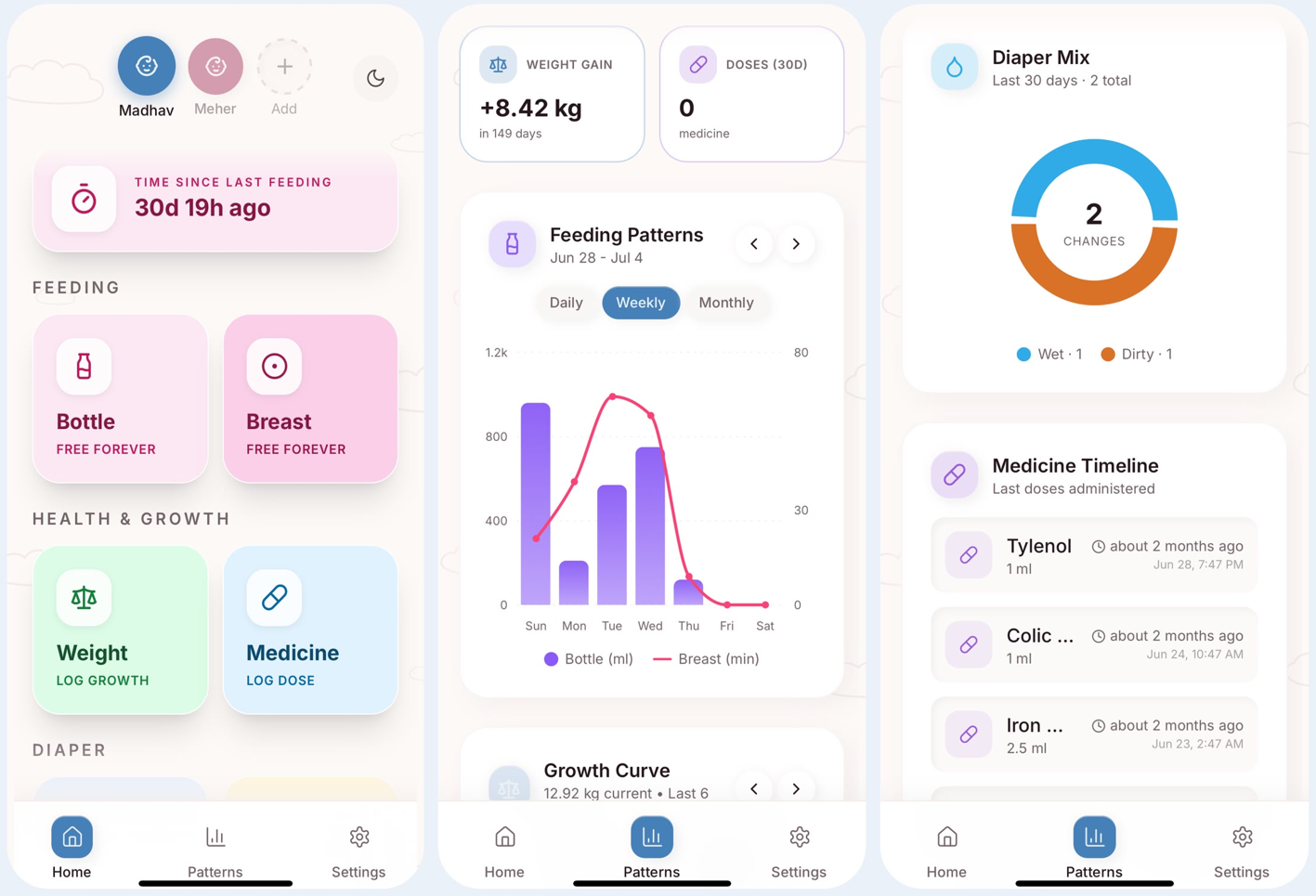 nurchur.in app screens — feeding, growth, and diaper tracking